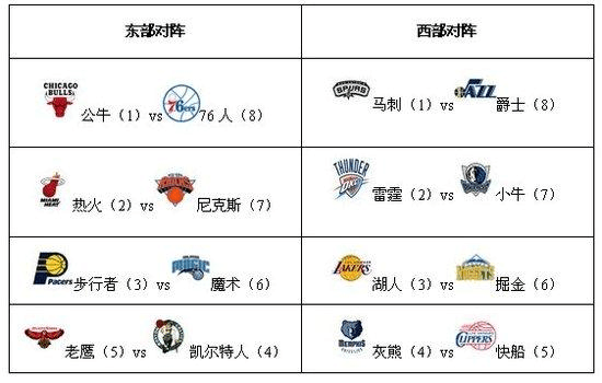 足球-欧锦赛：英格兰晋级决赛-今日头条